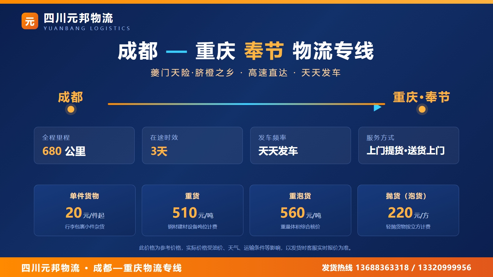 成都到奉节物流专线海报