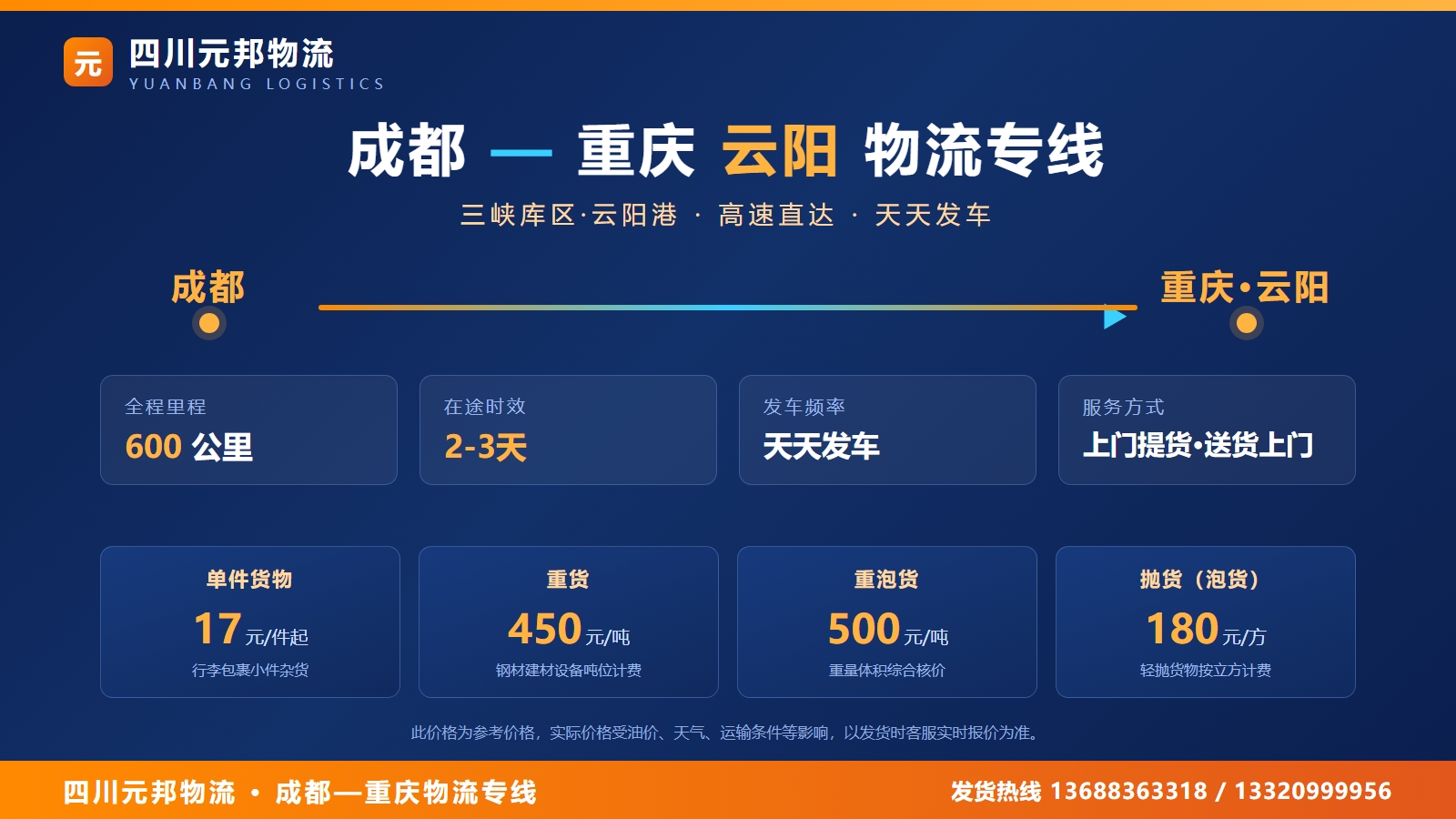 成都到云阳物流专线海报